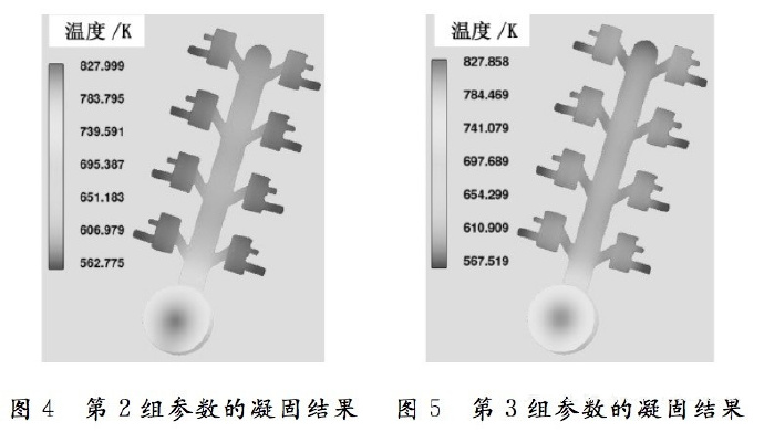 壓鑄工藝學(xué)習(xí)，半固態(tài)壓鑄模具研究