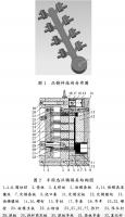 壓鑄工藝學(xué)習(xí)，半固態(tài)壓鑄模具研究