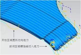 各種高速加工刀具，鋁合金壓鑄的發(fā)展大助力