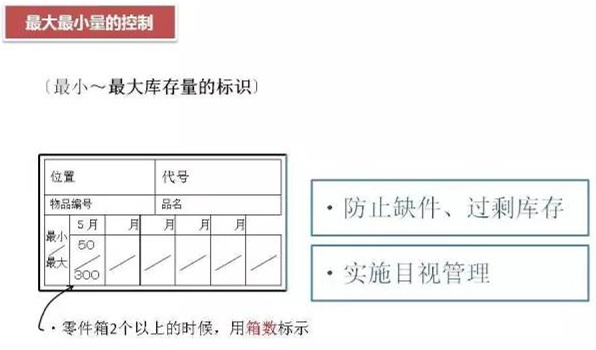 怎么對(duì)深圳壓鑄公司的物流進(jìn)行改善