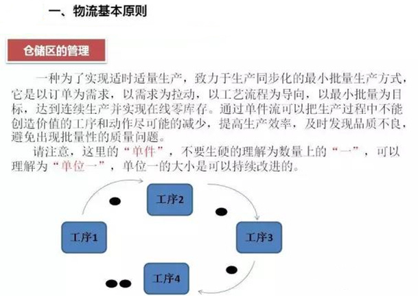 圖文詳解，深圳壓鑄公司該怎么改善車間的流轉(zhuǎn)狀況