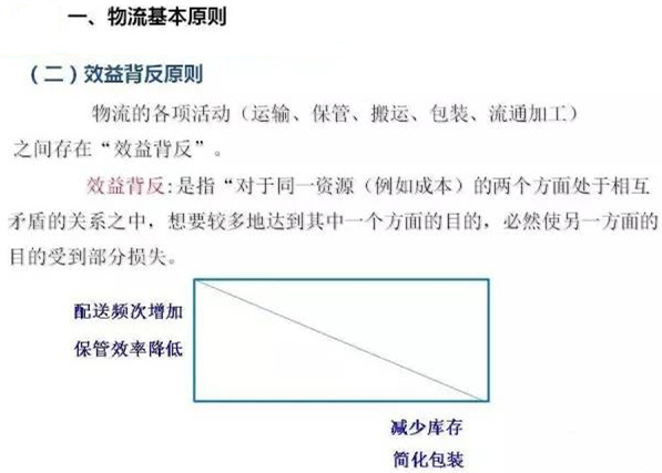 圖文詳解，深圳壓鑄公司該怎么改善車間的流轉(zhuǎn)狀況